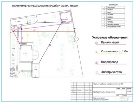 Технический план коммуникаций Технический план в Протвино