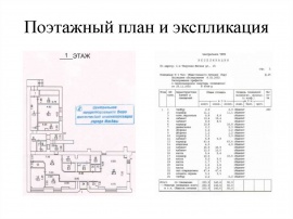 Поэтажный план и экспликация Технический план в Протвино