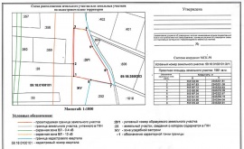 Схема расположения земельного участка Кадастровые работы в Протвино