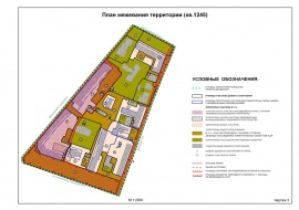 Проект межевания территории земельного участка в Протвино Межевание в Протвино