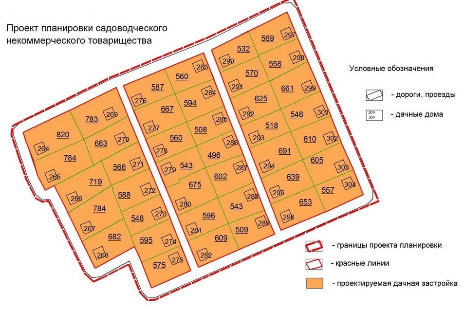 межевание земель общего пользования СНТ в Протвино